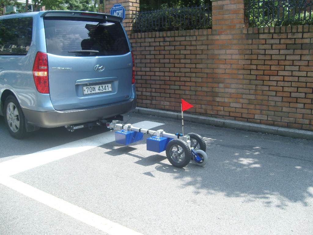 surveywheel
